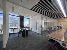 徐汇滨江 地铁口 高区朝南 精装全配 绿地汇中心 滨江