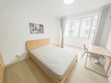 惊艳!南北通精装两房!中间楼层不爬楼!香香的价格等您咨询!