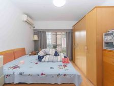 南北通通,正看小区中心绿化。随时看房!