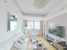 控江路1200弄小区 3室1厅 精装修 59平 房东急置换