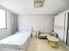 准动迁房!租售比高的,周边商业配套齐全 必看