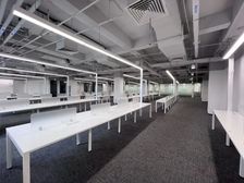 国企直租丨上地丨软件园丨979平丨大厂装修丨带家具丨价格低丨