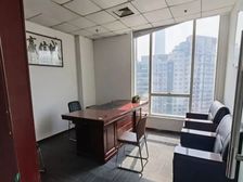 东大桥 东三环沿线 CBD 泰康 复星国际 安联 万通中心