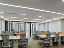 CBD核心朝外soho精装修带家具300平米