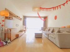 中东大市场 吉大医院 晨宇科技城 东盛商圈 地铁沿线