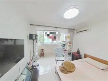 梅陇二村 产权清晰 南北通透 中间好楼层 精装好房