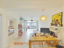 美丽家园小区新出一楼大院子,2年精装全送,前无遮挡,看房方便