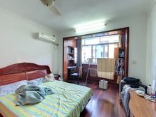 新长小区-楼层好进出方便。