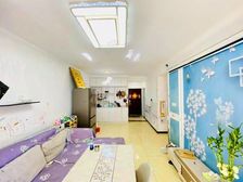 康虹路 交通便利 得房好 南北通透 正规商品房 医疗配套成熟