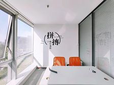 东方银座新出写字楼 正对电梯 精装 天恒大厦 来福士广场