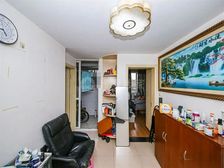 康桥站旁 周康五村 电梯 两房,中高楼层,采光好