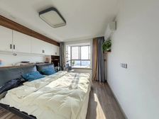 大虹桥13号线 精装总价低一房 电梯景观楼层 可拎包入住