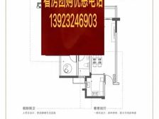 外地人客户必看 好出租 带返租 可做低首付 欢迎来电咨询 急