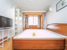 康健 · 冠生园路261弄 · 2室 · 1厅