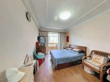 急卖急卖 河西一片 红波里 2室1厅 精装修 南北向 满五年