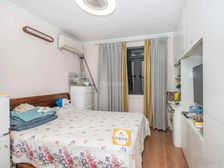 武宁一村 2室0厅1卫 精装修 275万元