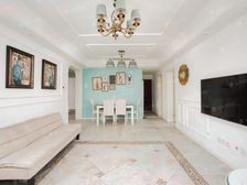 哇哇哇!好楼层视野好 商品住宅 装修好 正南朝向 商圈成熟