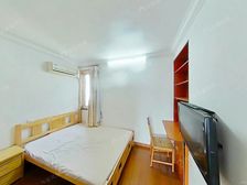 老业主委托 12号线杨高北路站 中间楼层小两房 位置安静