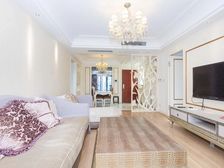 徐汇2008年次新小区 看房方便 总价低 诚心卖 价格好谈