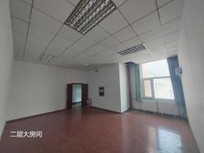 昌平天通苑南地铁站龙德广场立汤路2550平独栋商业综合楼