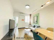 徐汇品质小区(业主降价诚意出售!小区花园位置 带固定车位!