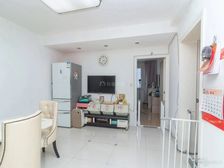 一梯两户,6号线步行200米可到 文峰+金桥国际