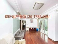 好房,空间巨大,近期必卖,价格可大刀,带产权车位,急