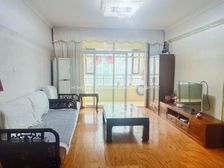 CBD北单价9800着急卖~价格可大谈~好楼层~有地下室