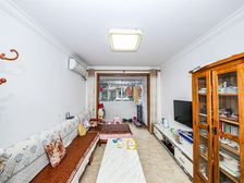 【商品住房】【书包可用】诚心出售,有充电车位