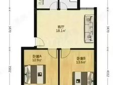 彭三小区户型方正卧室朝南带阳台户型通透客厅宽敞