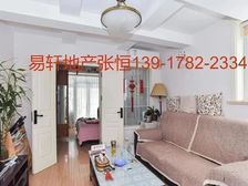 降价30万还可谈送精装修+出门地铁+无税+随时看房车位充足!