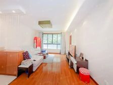 密度低商品房,商业配套成熟,精装好房,双卫南北通透