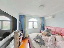 彭浦 幸福新苑共和新路3650弄 2室 1厅