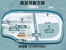 厦门海沧乐活岛新房|建发书香文锦|双十旁、双地铁、瞰湾景