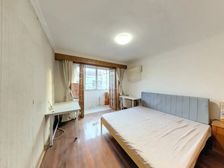 徐家汇南宜花苑 精装两房 南向中层 满五