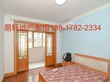 甄选房!新上两房+中间楼层+出门中环百联,满五年、带车位