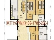 急售中海紫御豪庭+南北向精装修+满五税费少+价格可谈+送车位