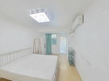 一楼精装修双南双院子+商圈成熟+医疗配套成熟