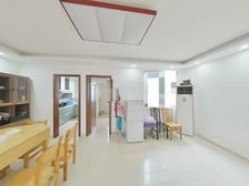 夏阳 医疗配套成熟 低密度社区 正规商品房 交通便捷 临地铁