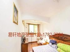 出门地铁急售全权委托+热门户型+品质社区+叠加复式+全明户型