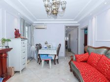 本周必卖,苏州河一线景观,新房已购,采光无遮挡,看房随时