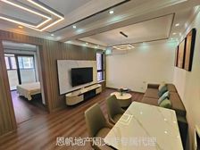 总监力荐!!地铁口精装高区景观大两房,带固定车位,来电即看!