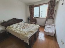 内环边六院旁 四轨交汇 徐家汇副中心 景观楼层 有钥匙 惜售