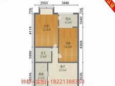 60万豪装拎包入住+低市价挥泪急售+不靠马路+看中价格可以谈