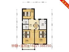 业主认证+急降百万售出+送车位+送储藏室+送家具家电+观景房