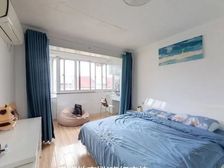 西岸发展潜力大办公精英多,房子好出租,小夫妻上车好房