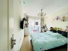 长丰坊 53.18平2居 南北向简装修 视野无遮挡