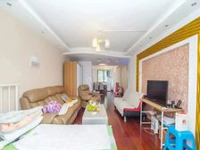 您的满意,我的追求!祥和公寓给力房源