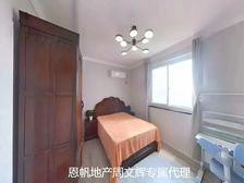 漕河泾品质外销房 业主降价急售诚意出 电梯高区采光视野无遮挡