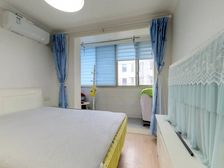 延吉东路125弄非常正气,楼层好、采光佳,让您居住非常舒适!